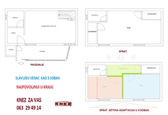 stanovi   Beograd  Slavujev venac    SLAVUJEV VENAC