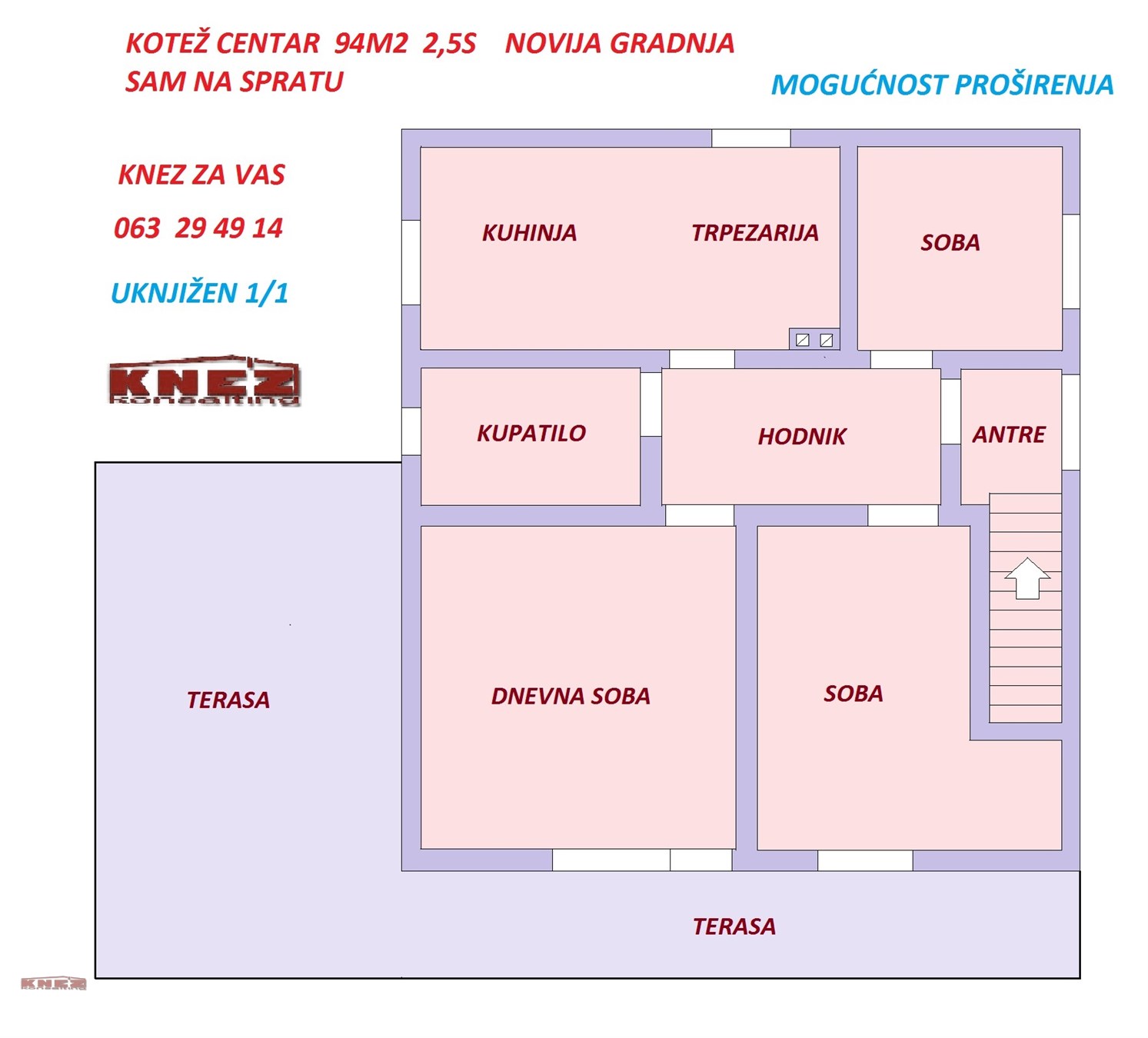 stanovi   Beograd  Kotež    KOTEŽ-OKRETNICA  43